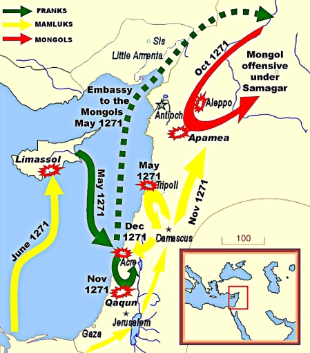 Operaciones mongoles (rojas) bajo el general Samaria de Abaqa durante la Novena Cruzada en 1271